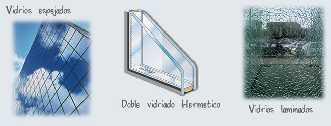 vidrio para aislacion termica, doble vidriado hermetico